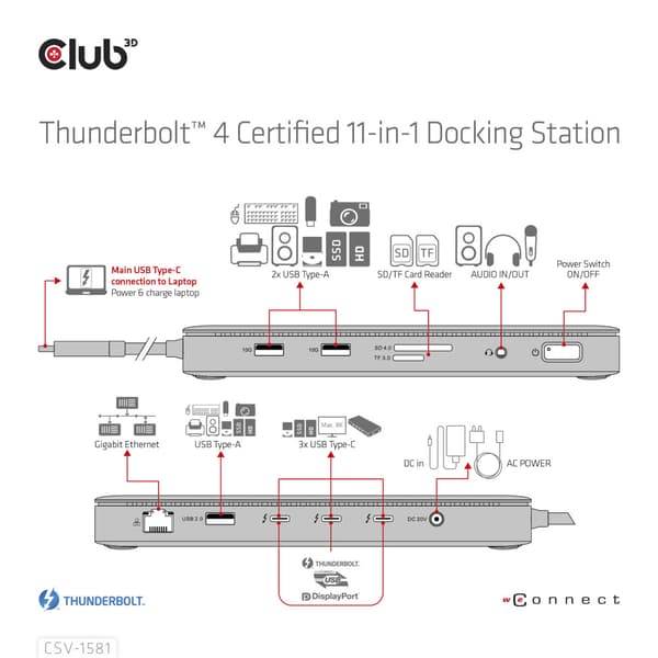 Club 3D - dockningsstation - USB-C / Thunderbolt 3 / Thunderbolt 4 - 3 x Thunderbolt 4 - 1GbE