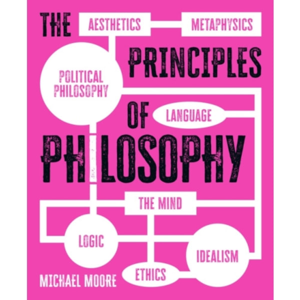 The Principles of Philosophy (inbunden, eng)