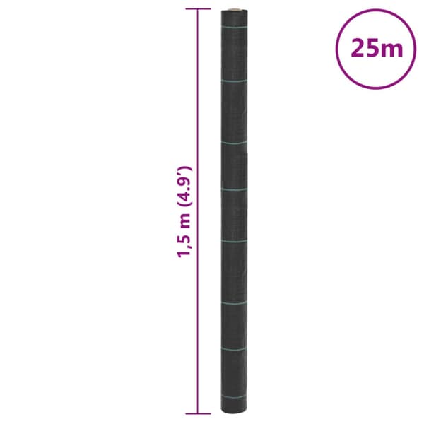 Ogräsmatta svart 1,5x25 m PP