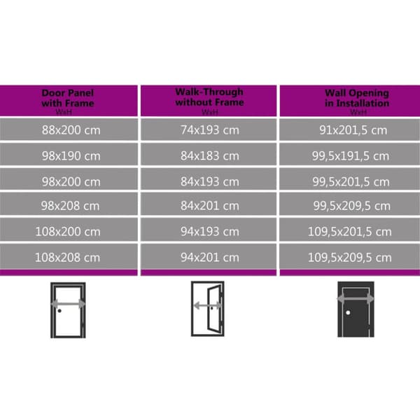 Ytterdörr vit 98x200 cm PVC