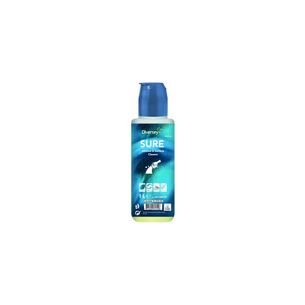 Allrent SURE Interior & Surface 1L