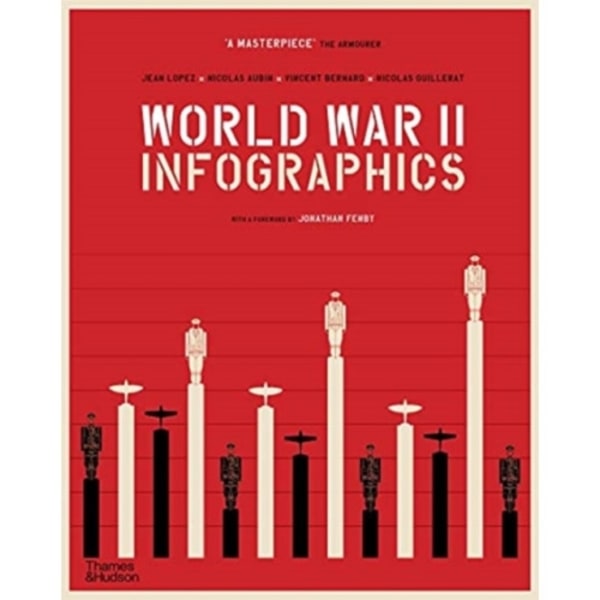 World War II: Infographics (häftad, eng)