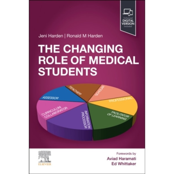 The Changing Role of Medical Students (häftad, eng)