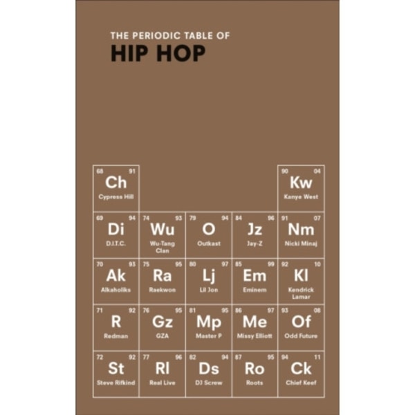 The Periodic Table of HIP HOP (häftad, eng)