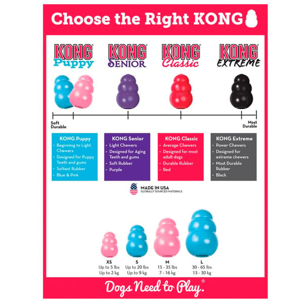 Leksak Puppy Mix M