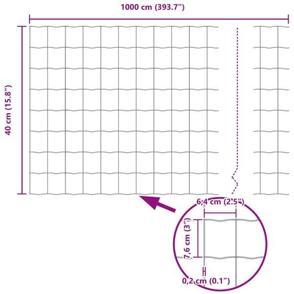 Euro Staket med Stöd 10 x 0,4 m PVC-belagda stål Grön Mesh