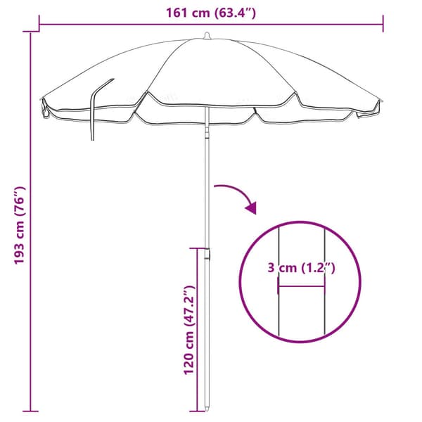 Parasoll Grön 161 x 161 x 193 cm Polyester