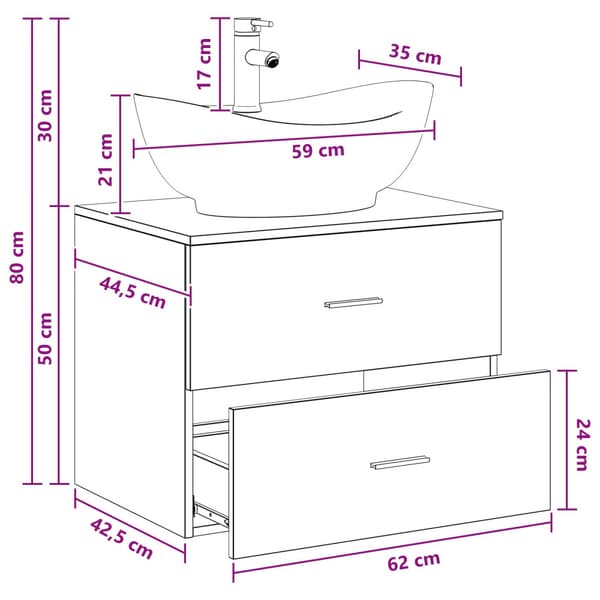 Badrumsmöbelset Grå Sonoma Konstruerat trä