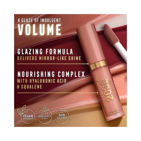 2000 Calorie Lip Glaze - Silk Sheets 4,4ml