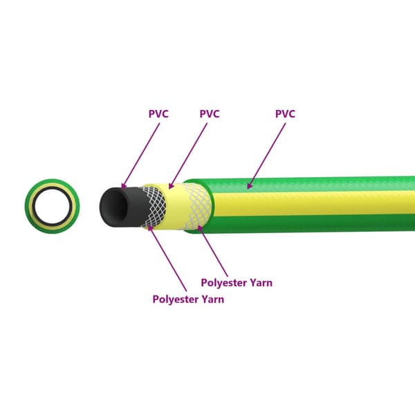 Trädgårdsslang 5-lagers Grön och Gul 3 / 4'' 30 m PVC