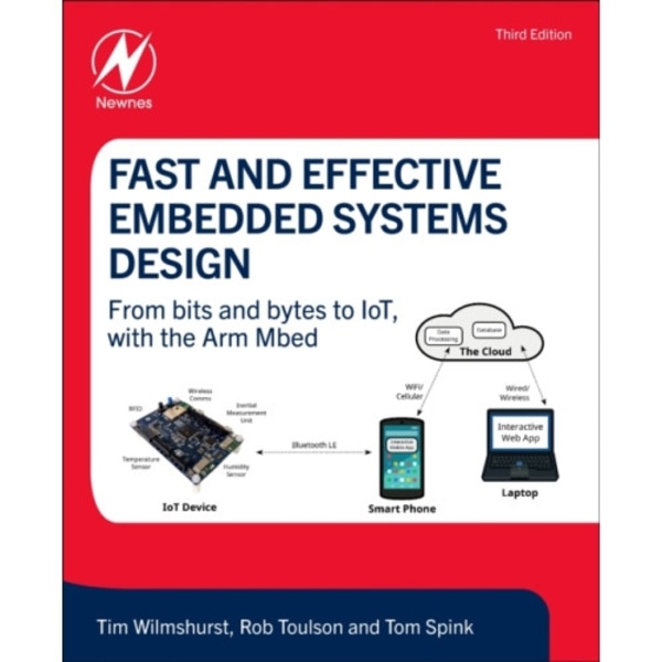 Fast and Effective Embedded Systems Design (häftad, eng)