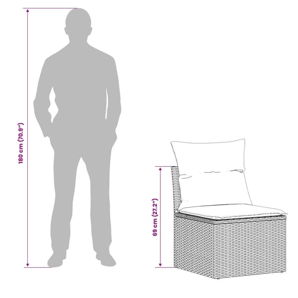 Soffset 7 pcs Grå och Marinblå Poly Rattan och stål