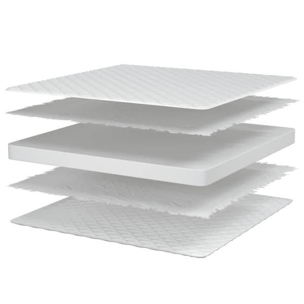 Memoryskummadrass vit 80x200x17 cm mjuk
