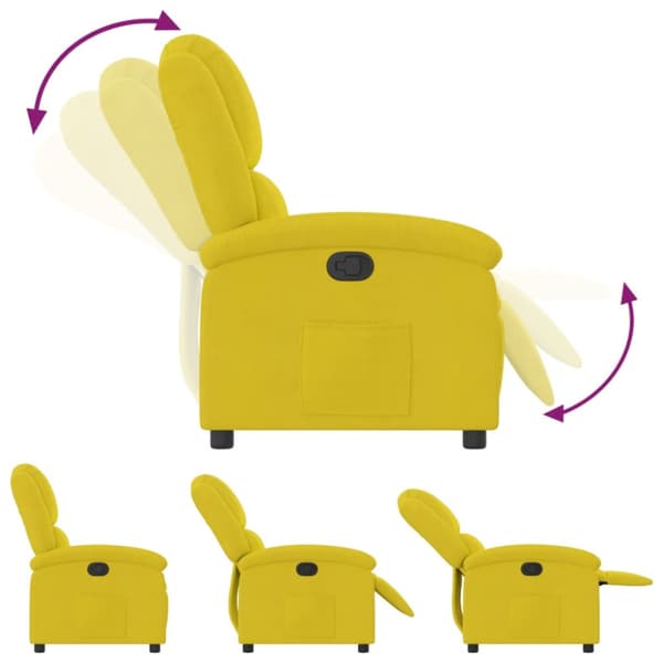 Reclinerfåtölj gul sammet