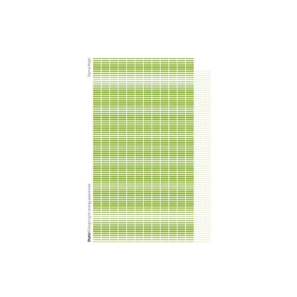 Static! Designing for energy awareness (häftad)