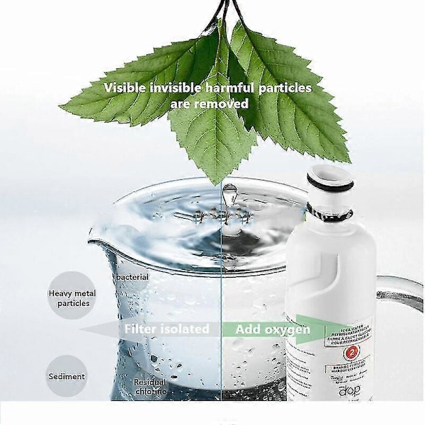 2-pakning Everydrop by Whirlpool Ice and Water 2 Kjøleskapsfilter [D]