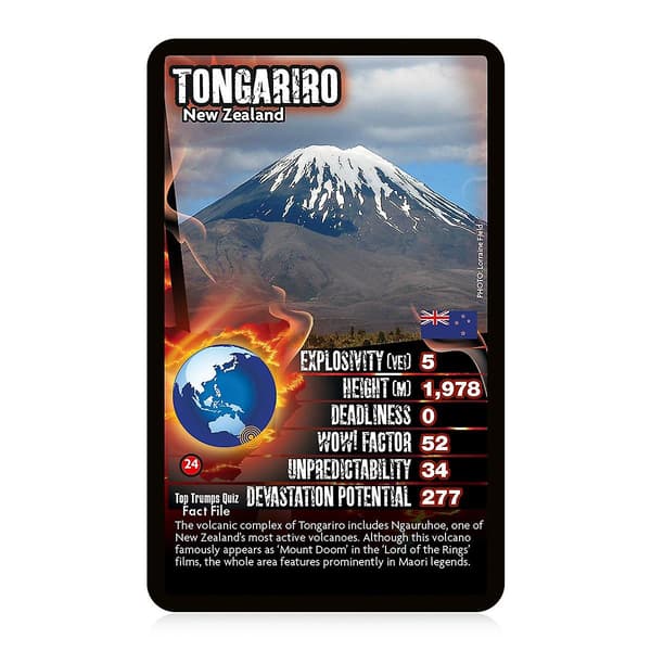 Tulivuoret Korttipeli[D] Volcanoes
