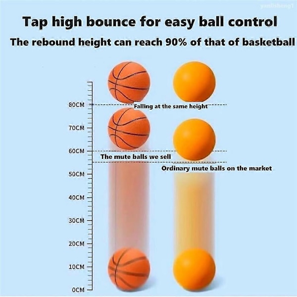 Tyst Basketboll för inomhus, tyst träningsboll, obehandlad, hög elasticitet, leksaker, gåvor