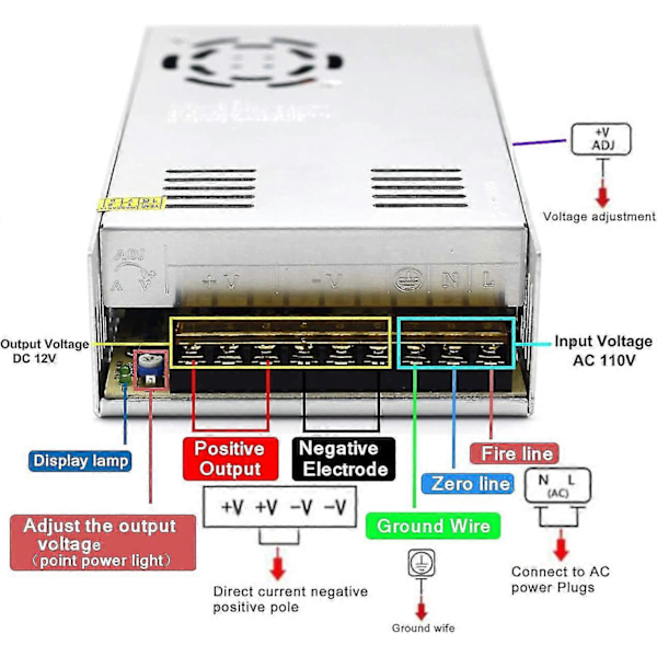 12V 30A DC Universal Reguleret Switching Strømforsyning 360W - Høj Effektivitet, Pålidelig Ydeevne