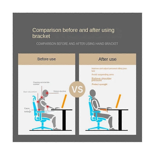 Armlenestøtte Desk Computer Support Musmatte Håndleddstøtte Armfeste Folding Tastatur Albue Støtte
