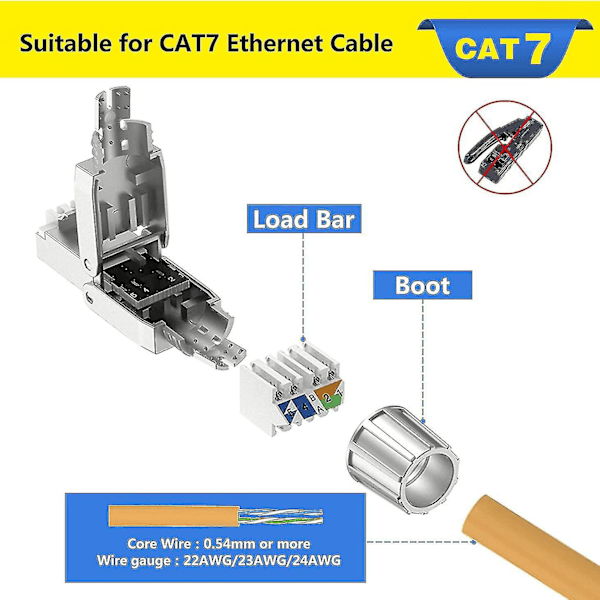 2 stk. kompatible med Rj45 Cat7 stik, værktøjsfrie afskærmede modulære netværksstik, kompatible med installation Ca