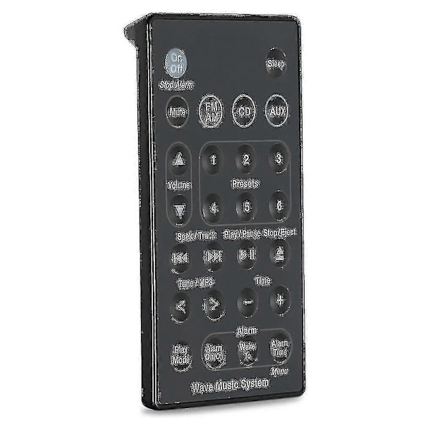 Reservedeler Bose Wave Music System Lydanlegg Fjernkontroll Awr1b1 Awr1b2 Awrcc1 Awrcc2 Awrcc3 Awrcc4 Awrcc5 Awrcc6 Awrcc7 Awrcc8 - Aespa Tw