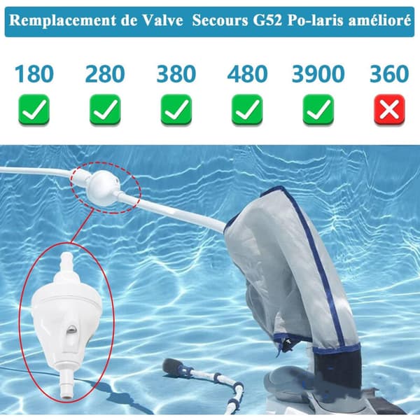G52 Nödbackventilbyte för Polaris 180, 280, 380, 480, 3900 Zodiac G52 Ventil 0.05