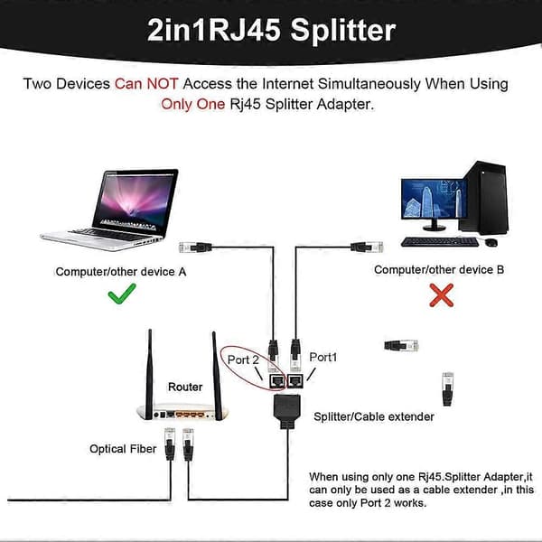 LAN Ethernet Adapter RJ45 Han til 2 Hun Splitter RJ45 1 til 2 Ethernet LAN Netværksadapter Kabel[D] Black