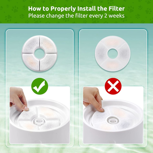 Kattvattenfontänfilter, 16-pack utbytesfilter kompatibelt med 81oz/2,4L kattvattenfontän, Multi-Filtration System Aktivt kolfilter Round-16P