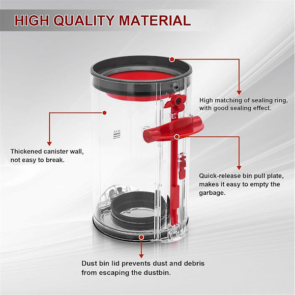 Dammbehållare Ersättning för V11 V15 SV14 SV15 SV22 Dammsugare Behållare Ersättningsdelar för L