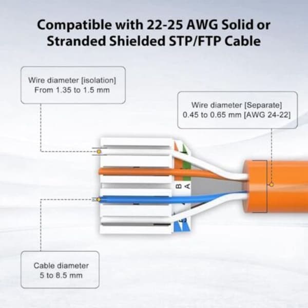 Pakke med 4 CAT 7 Keystone RJ45 hunmoduler til LAN-kabel, 10 Gbps ved 1000 MHz, STP hun planmontering til patchpanel og netværksboks, værktøjsfri（D）