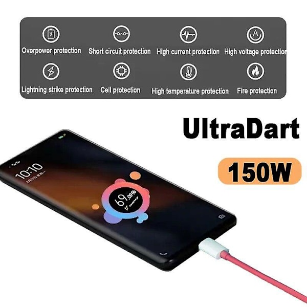 Fonken 150W Warp Laddare Kabel Typ C Till Typ C Kabel PD USB C Datakabel för OnePlus Ace2Pro/Ace Realme GT Neo 5