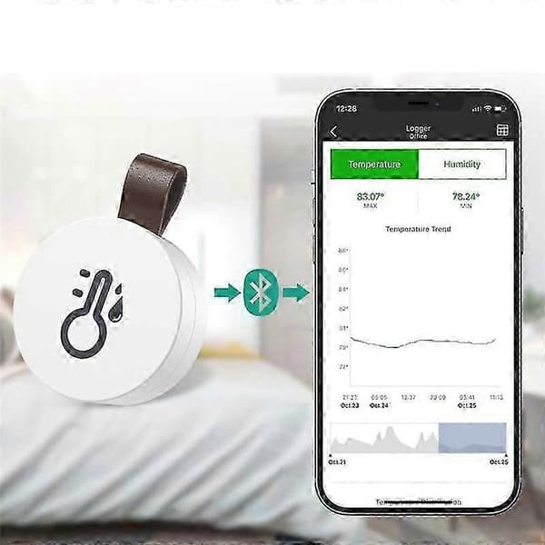 Termometer Hygrometer Trådlös Bluetooth Utomhustermometer Smart Hem Temperatur- och Fuktighetssensor[D]