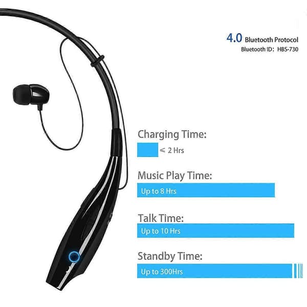 Trådlöst Bluetooth-headset Nackmonterat Sport Stereo[D]