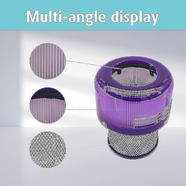 Vaihtosuodattimet Dyson V11 Outsize, V11 Outsize Origin -malleille