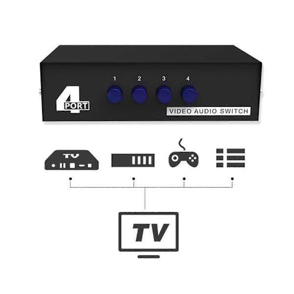 4-Port RCA-komposiittivideo- ja ääni-AV-kytkinvalitsin -jakaja -laatikko 4-suuntainen Fg
