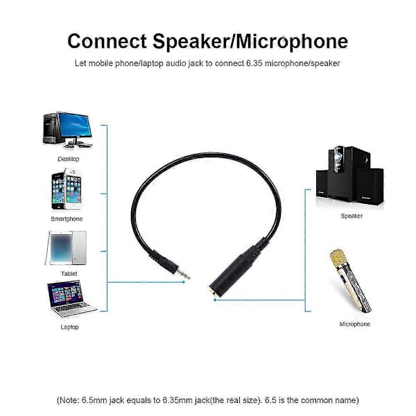 3,5 mm - 6,5 mm audioadapterikaapeli, 3,5 mm uros - 6,35 mm naarasmuunninkaapeli