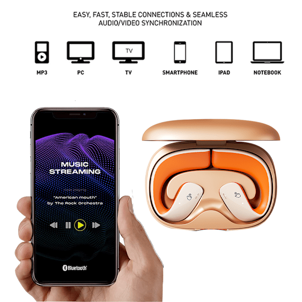 Open Ear-hörlurar - trådlösa hörlurar med mikrofon för iPhone och