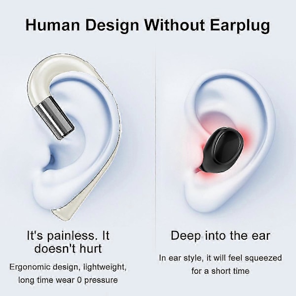 Bluetooth Hörlurar Utan Öronpropp, Brusreducerande Handsfree Headset