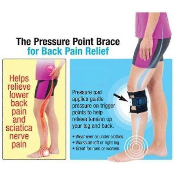 2 stk. Sciatica Smertelindrende Støtte, Sciatica Benstøtte, Selvmassageværktøj til Sciatica, Til Lindring af Iskiasnerve Smerter[D] 2 Pcs