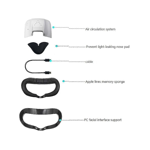 Kylfläkt för Quest 2 VR-headset Aktiv Ventilation Luftcirkulation Andningsbart Ansiktsgränssnitt P[D]
