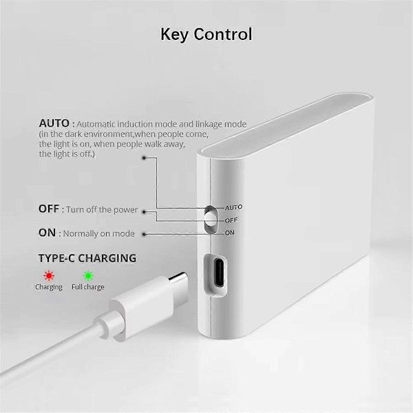 Laddningsbar LED Intelligent Sensor Nattlampa Rörelsedetektor Vägglampa för Sovrum Korridor Skåp Belysning 2 st White