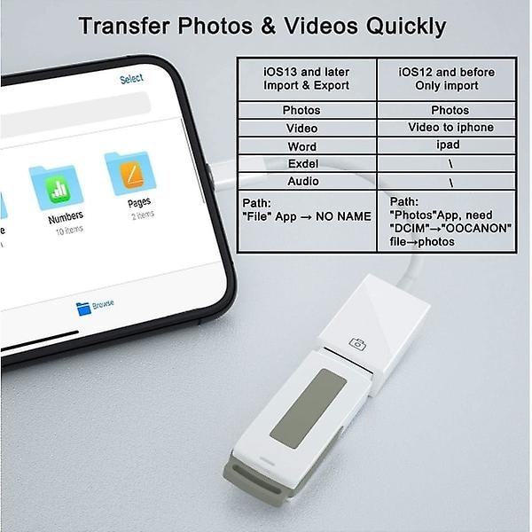 Lightning till USB-kameraadapter för iPhone