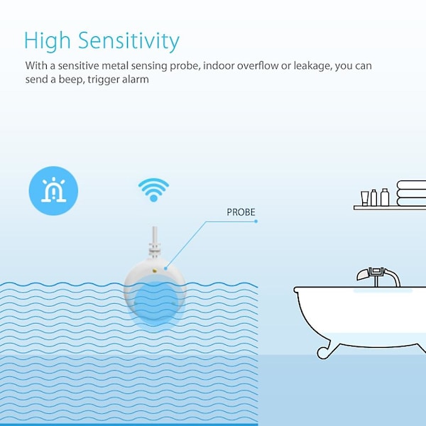 NEO NAS-WS02W WiFi Smart Vattenläckagesensor Trådlös Översvämningssensor Fungerar för Tuya Smart IFTTT