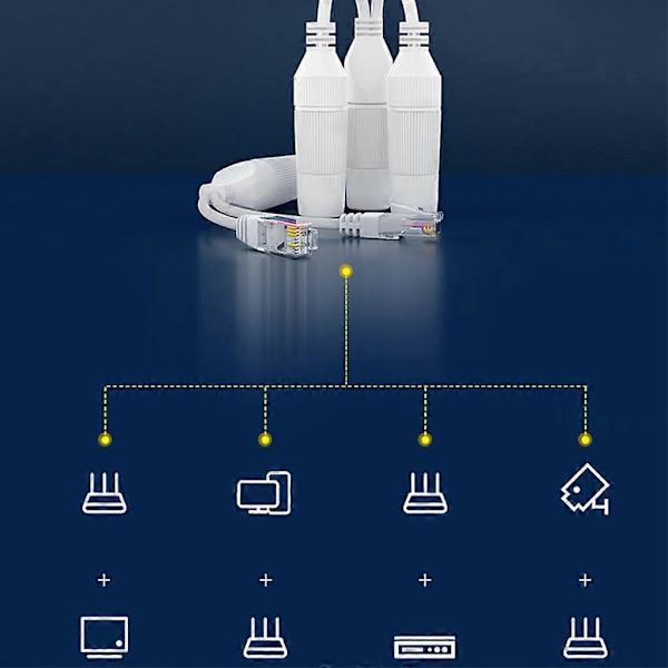 Anti-interferens Vattentät PoE Splitter Portabel Ethernet Splitter Tålig-[D]