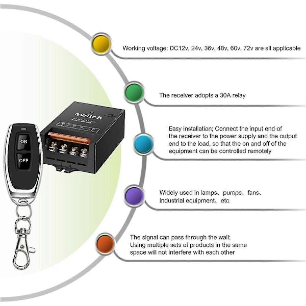 12V Fjernkontrollbryter med 30A Relé, DC 72V 60V 48V 36V 24V 12V Trådløs Bryter for Lys, Lamper, Vifter