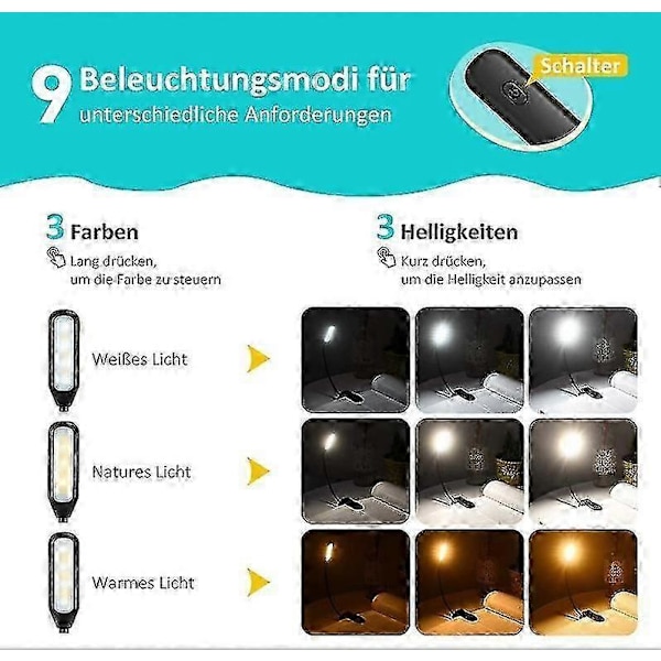 2 KPL Kirjavalo Klipsillä Ladattava, 3 Kirkkaustasoa 3 Värilämpötilaa Pieni Lukuvalo[D]