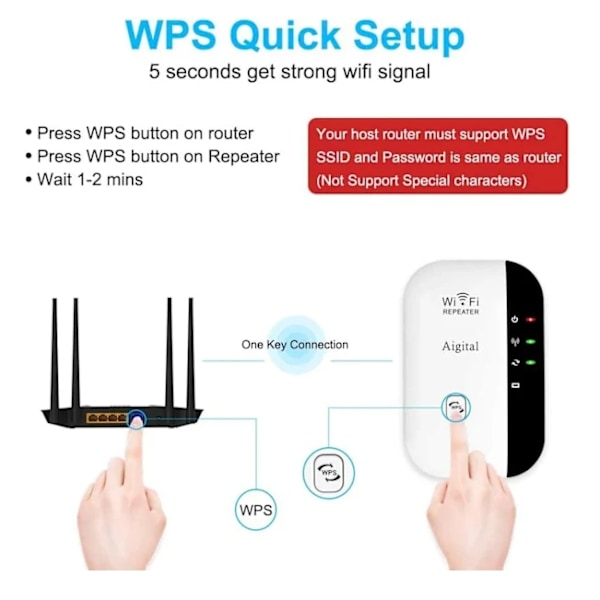 WiFi-förstärkare 2023 - Nyaste, med Ethernet-port, snabb installation, trådlös signalförstärkare för hemmet