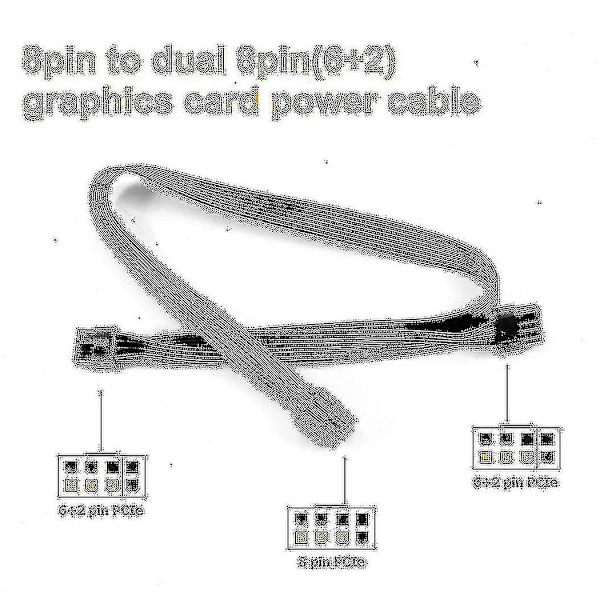 PCI-e 8-pins til dobbel 8-pins (6+2-pins) strømforsyningskabel Kompatibel med Cooler Master V Gold-serien V750 V650 V550 modulær strømforsyning