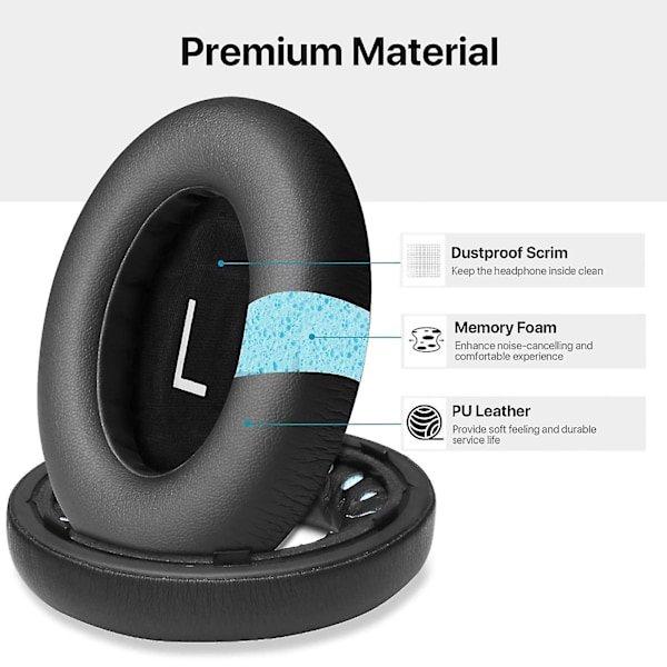 Erstatningsøreputer for Bose 700 NC700 Hodetelefoner - Minnefoam Øreputer - Høy Kvalitet - Lær for Hodetelefoner - Etui Gray